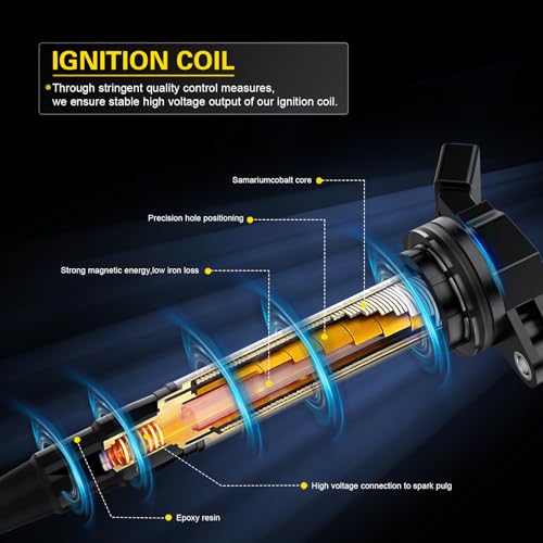 GSPSCN Set of 4 Ignition Coil Pack and Platinum Spark Plugs for 2006-2016 Volkswagen Tiguan GTI CC Passat Jetta Beetle Eos Golf 1.8L 2.0L l4丨Audi A4 A3 A5 TT Q5, OE# UF529,C1631,E1029