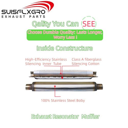 Exhaust Resonator, Straight Gasflow Design, Quiet and Deep Sound Muffler, Made of 100% Stainless (3.0X16/20) - size: 3.0X16/20
