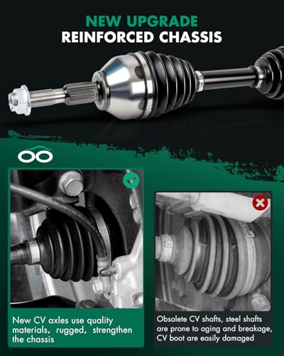 SCITOO Front Right CV Axle Assembly For Lincoln MKZ 2013-2016
