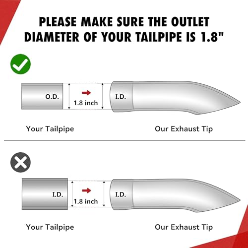 Motorcycle Exhaust Muffler Tip Fits Honda Rebel 300 500 1100 (2017-2025)