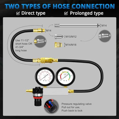 YSTOOL Cylinder Leak Down Gasoline Engine Compression Tester Automotive Kit - color: Blue