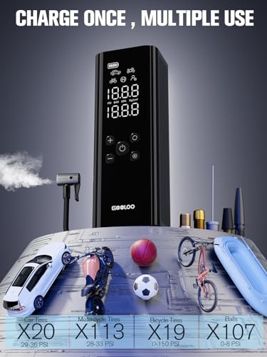 GOOLOO GT150 Tire Inflator Portable Air Compressor,150 PSI,LED Screen