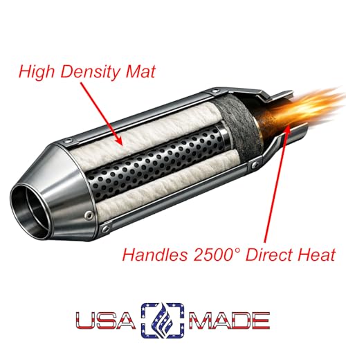 THERMAL ZERO MPK1 Ceramic Muffler Packing Material kit for 2-Stroke 4-stroke ATV Motorcycle Dirt Bike Exhaust Silencer Spark Arrestor Muffler Baffle Packing Repack Universal Wrap - Made in USA