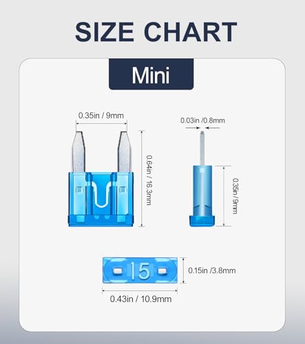 JOREST 30Pcs Mini Car Fuse Kit - Mini Blade Fuses Automotive - Replacement Fuses Assortment Kit for Car/RV/Truck/Motorcycle(2Amp 3A 5A 7.5A 10A 15A 20A 25A 30A 35A 40A) - style: 30Pcs Mini