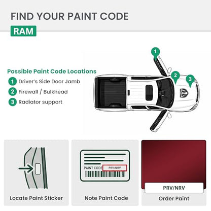 ERA Paints - PRV/NRV - Velvet Red Pearl for RAM Exact OEM Color Match Automotive Touch Up Paint for Cars - Scratch & Chip Repair for Metal & Plastic - Basic Kit - Made in USA - style: Jar - Basic Kit