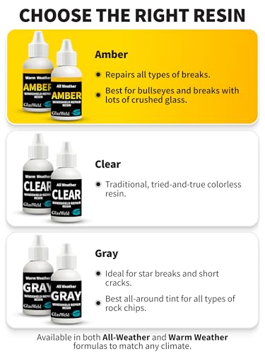 GlasWeld Windshield Repair Resin – Liquid Auto Windshield Chip Repair Kit for Glass Crack & Damage – Amber Tint for Reduced Visibility – All-Weather Liquid Resin with Zoom Injector & UV Curing Lights - color: Amber - All Weather