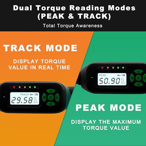 AEROFORCE Digital Torque Wrench - 3/8 Inch Drive Electric Torque Wrench (6.8-135Nm), Features Dual-Direction Ratchet, ±2% Accuracy, Buzzer & LED Alerts, 4-Measurement Unit (Nm/lb.ft/in.lb/kgf.cm) - style: 3/8’’ 5.02-99.57 lb.ft