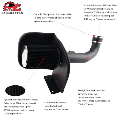 Cold Air Intake for 2009-2014 Chevy/GMC 4.8L 5.3L 6.0L 6.2L V8 - color: 09-14 Chevy/Silverado/GMC 4.8L/5.3L/6.0L/6.2L