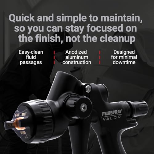 Fuji Spray Auto Valor M100 Spray + 600cc Nylon Cup | Automotive Paint Gun for Clear Coat | Lightweight, Durable, Precision-Controlled Application | Paint Guns Automotive with Minimal Paint Waste - style: Spray Gun + 600cc Nylon Cup