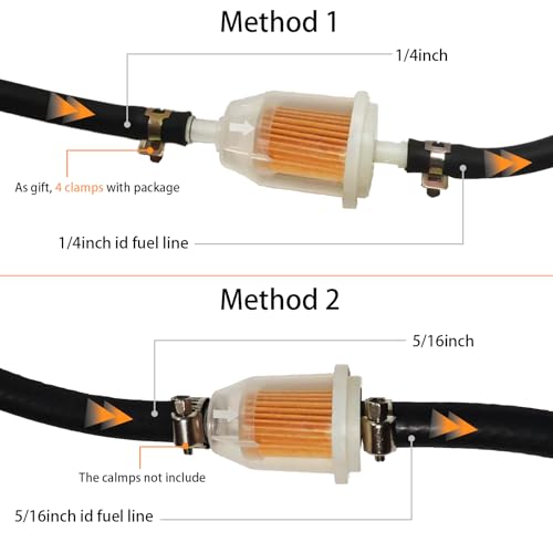 Inline Fuel Filter 1/4" with Clamps 2 Pack - Fits AM116304, GY20709, 25 050 22-S for Lawn Mowers
