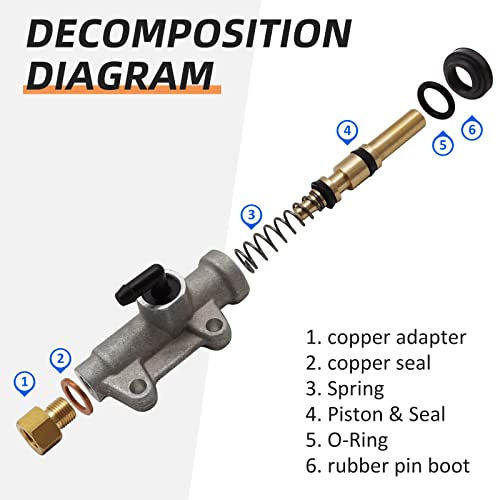Rear Foot Brake Master Cylinder for Polaris Sportsman 500 700 600 400 800 335 450 Diesel 455 Scrambler 400 500 Trail Blazer 250 Trail Boss 325 Worker 335 500 Sport 400 Xplorer,OEM# 1910301