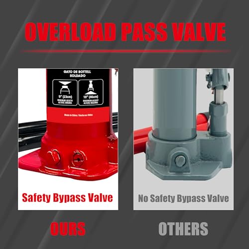 Jack Boss Bottle Jack 12 Ton (24,000 LBs) Hydraulic Car Jack, Fit for Auto Truck Repair and House Lift, Red - size: 12 TON
