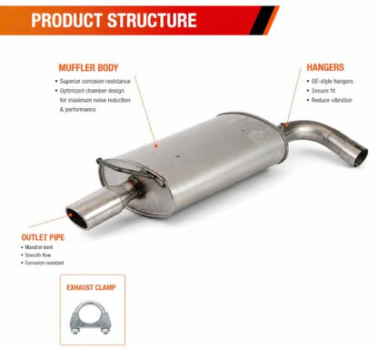 53944 Left Rear Exhaust Muffler for 2011-2018 Ford Explorer 3.5L E37H - size: Left Ford Explorer 3.5L 2011-2018