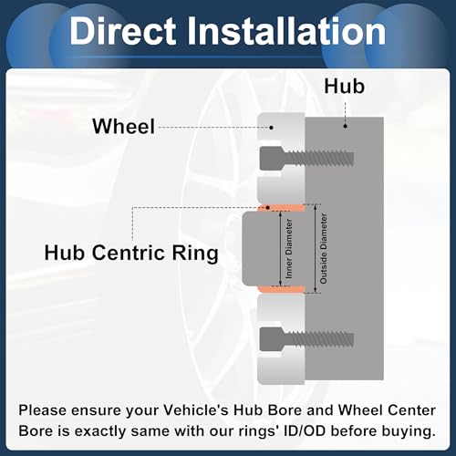 79.6mm to 72.6mm Car Wheel Hub Centric Rings Black Polycarbonate Wheels Center Shaft Shock Absorbing Hubrings 4 Pcs