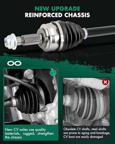 SCITOO Front Left CV Axle Assembly For Toyota,For Scion 2016-2020
