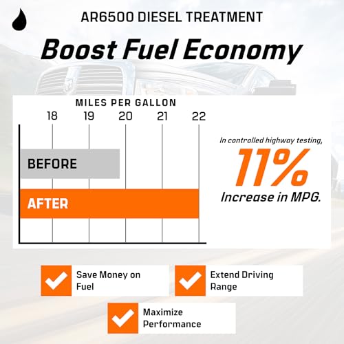 Archoil AR6500 Diesel Treatment (10.1 oz) - Four Pack - Treats 400 Gallons - Additive for All Diesel Vehicles… - size: 10.1 oz Four Pack
