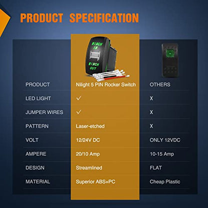 Nilight 7Pin Winch in Out Rocker Switch DPDT Momentary Toggle - color: Green, size: WINCH 7PIN