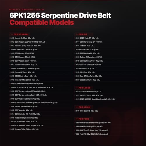 6PK1256 Serpentine Belt with Toyota Camry, RAV4, Scion tC - size: 6PK1256-1256mm