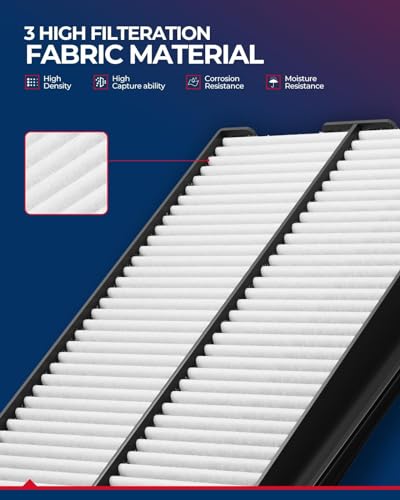 KAX CA10881 Engine Air Filter for Kia, Hyundai