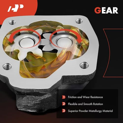 A-Premium Standard Volume Oil Pump with O-Ring