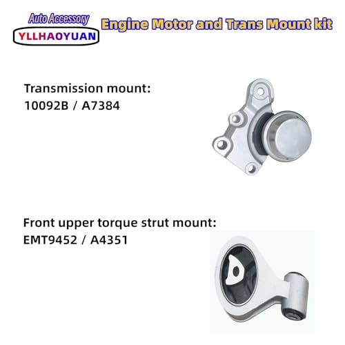 Yllhaoyuan Complete Set of 4 Engine Motor Mounts for 2008-2015 Nissan Rogue - size: 2008-2013 Nissan Rogue 2.5L