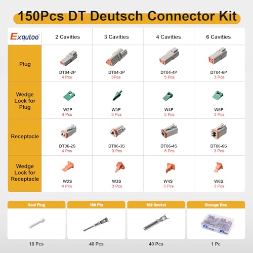 Exqutoo 150Pcs DT Deutsch Connector Kit, 2 3 4 6 Pin Connector Assortment - size: 150Pcs