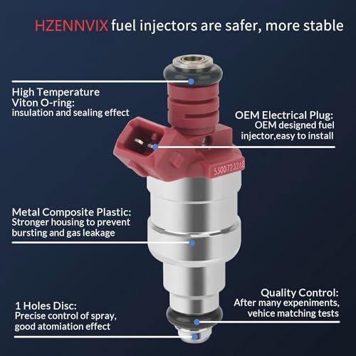Fuel Injectors Compatible with Jeep Wrangler Cherokee 1991 1992 1993 1994 1995 2.5L,Comanche 1991 1992 2.5L,Replace 53007232AB FJ714 53013690AA