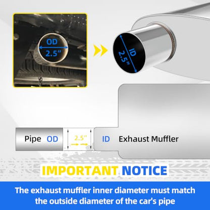 2.5 inch Universal Mufflers Single Chamber, 2.5” Offset In /2.5” Offset Out, 20" Overall Length Straight-Through Mild Steel Performance Muffler, Suitable for Cars and Trucks(2.5''Inlet/Outlet) - size: Offset In / Offset Out
