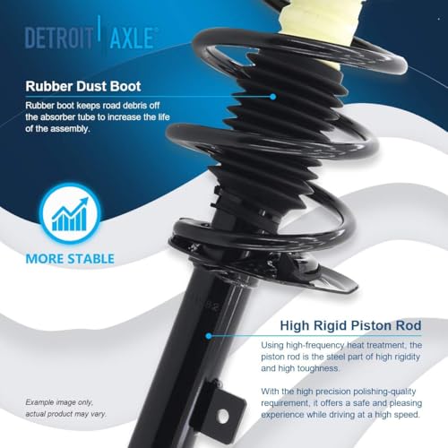 Detroit Axle - Front Steering Knuckles and Wheel Hub Bearings Struts w/Coil - size: 4QU47790/ Big strut kit
