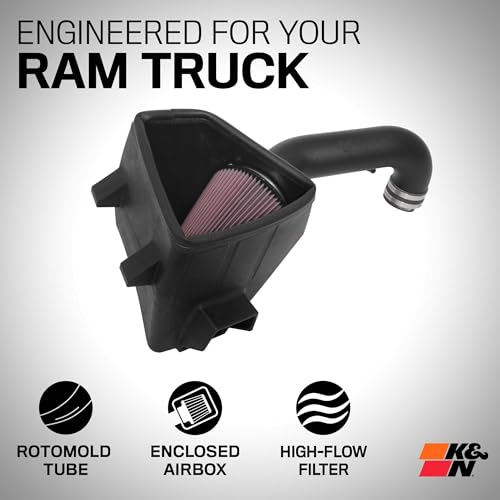 K&N Cold Air Intake System: High-Flow Air Filter, Increase Performance & Towing: Compatible with 2019-2026 RAM 1500, 63-1578 - style: Roto Molded