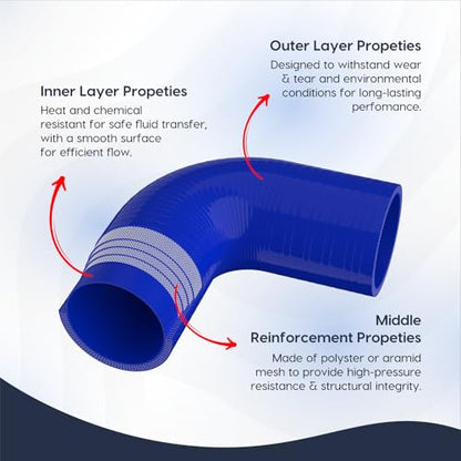 Endure 90 Degree Silicone Elbow Intake Hose 4-Ply, 2.25"(57mm) - Blue - color: Blue, size: ID - 2.25Inch(57mm)