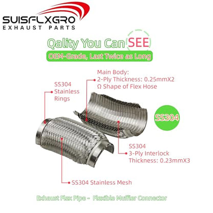 Exhaust Flex Pipe (Interlock Lining OEM-Grade) 100% Stainless Steel SS304 For Heavy Duty and Cars (1 PC, 2.25/3.5X4.75) - size: 2.25/3.5X4.75