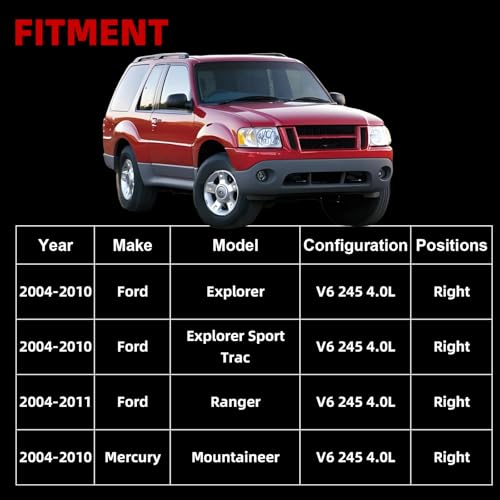 MITZONE Right Side Aluminum Valve Cover Compatible with Ford Explorer Sport Trac Mercury Mountaineer 2004-2010 Ford Ranger 2004-2011 V6 4.0L 4L5Z6582AA 4L5Z6582GA - size: 2004-2011 Ford Right Side