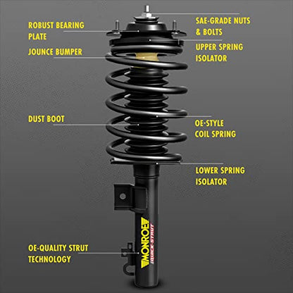 Monroe 172480 Suspension Strut and Coil Spring Assembly