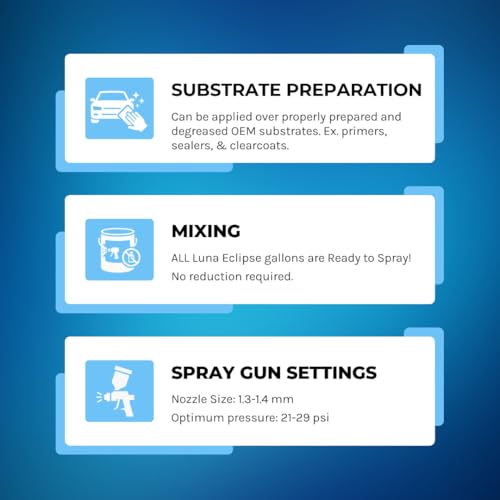 AquaViolet Metallic Color-Shift Midcoat Automotive Paint (Quart) - Ready-to-Spray Custom Finish for Use with Primer, Basecoat & Clearcoat – Luna Eclipse - color: Quart