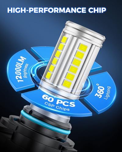 Marsauto HB4/9006 LED Fog Light Bulbs, 12,000LM 9006 HB4 LED Fog Light Bulbs, 360° Illumination 600% Brightness Strong Penetration, 1:1 Mini Size 60 Pcs CSP Chips 9006 Led Bulb, Tire Light Assemblies - color: White, size: MF2 9006/HB4