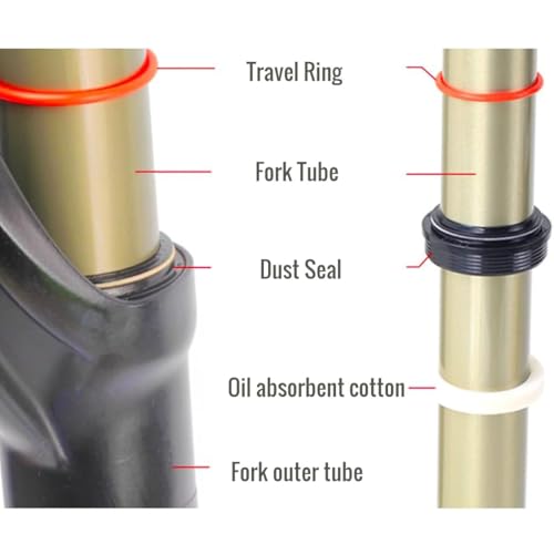 MTB Bike Fork Dust Seal Kit Oil Seal Wiper for Fork Maintenance - size: 32mm