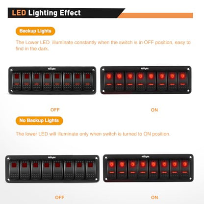 Nilight 8 Gang Rocker Switch Panel SPST On Off 5PIN Electrical Toggle Red - color: Red, size: 8 Gang