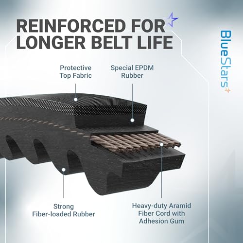 BlueStars Durable 743-20-30 Racing CVT Drive Belt - Compatible with 125cc 150cc GY6 152QMI 157QMJ Short-case Engine Scooter, ATV, Go Kart, Moped - Compatible with Roketa, Taotao, Vespa, Jonway - size: 743-20-30