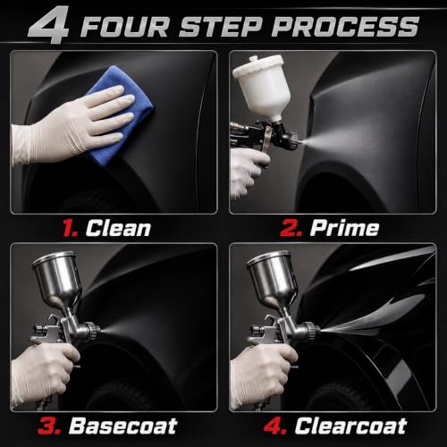 LiME LiNE Blackout 2.0 Automotive Black Basecoat + Reducer - Pint Kit