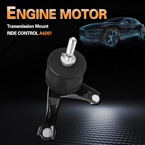 Engine Motor and Transmission Mount Kit for 2001-2003 Highlander 2.4L AWD - size: 2001-2003 Highlander