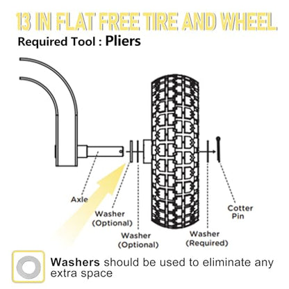 13" Flat Free Wheels for Gorilla Carts, 4.00-6 Solid Tires with 5/8" Bearings & 2.17" Offset Hub, Replacement for Garden Carts, Hand Truck, Yard Trailer, 2 Pack | Vypart
