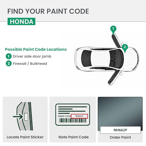 ERA Paints - NH662P - Sagebrush Pearl for HONDA Exact OEM Color Match Automotive Touch Up Paint for Cars - Spray Paint with Premium Spray Nozzle - Essential Kit - Made in USA - style: Spray - Essential Kit
