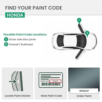ERA Paints - NH662P - Sagebrush Pearl for HONDA Exact OEM Color Match Automotive Touch Up Paint for Cars - Spray Paint with Premium Spray Nozzle - Essential Kit - Made in USA - style: Spray - Essential Kit