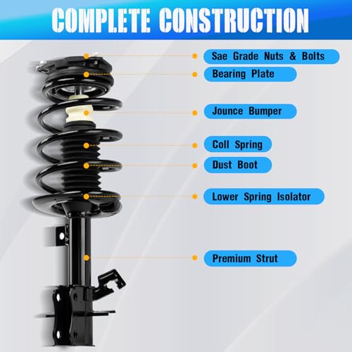 Front Struts Assembly w/Coil Spring, 172378 172379,Set of 2