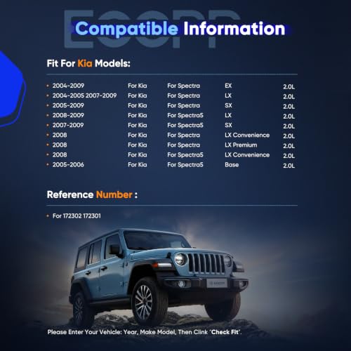 ECCPP Front Struts Spring Assembly Fit for 2004-2009 for Kia Spectra - size: 172302 172301