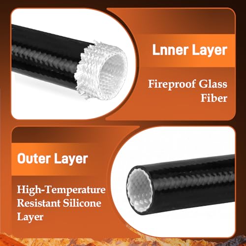 Automotive Wire Heat Shield Sleeve, 1-1/2" I.D. x 72 in, Black - color: Black, size: 1-1/2" I.D. x 72in