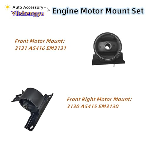 Engine Motor Transmission Mount Kit for Jeep Compass/Patriot - size: Jeep Compass/Patriot 2007-2017 2.0L/2.4L