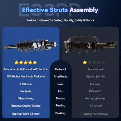 ECCPP Complete Struts Spring Assembly Rear Fit for Chrysler 200 2011-2014 - size: 2*Rear Complete Strut