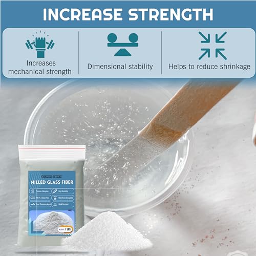 [2 Pack] 1 LBS Milled Fiberglass - Fiberglass Resin Filler Material - size: 2 Pack